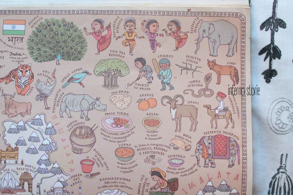 Mappe di Aleksandra Mizielińska e Daniel Mizieliński - interno storie (2)